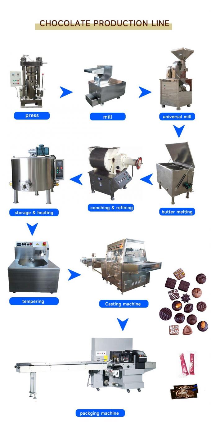 cioccolato di 500kg H che tempera la piccola macchina di deposito di Mini Chocolate della macchina 0