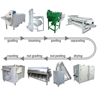 Fabbrica completamente automatica dell'alimento di ora della macchina utensile 400kg di anacardio