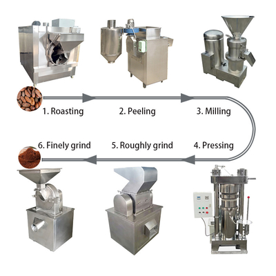 Linea automatica linea di produzione di burro di produzione del cacao in polvere di 100kg H ACP