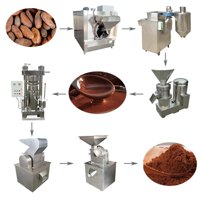 Cacao in polvere ACP che fa macchina 200kg H che sbuccia cacao Bean Roaster Machine