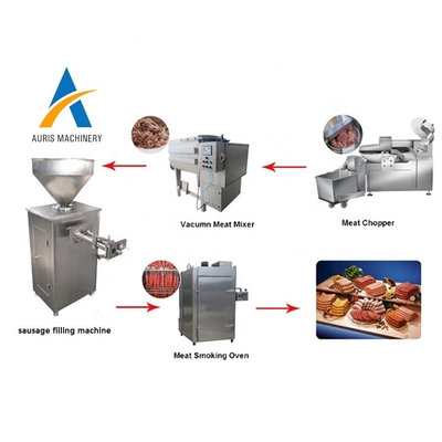 Macchina di rifornimento industriale della salsiccia dell'alimento