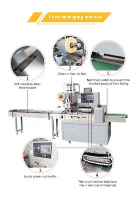 Borsa automatica della macchina imballatrice 230 del dolce di cioccolato del cuscino/velocità di min