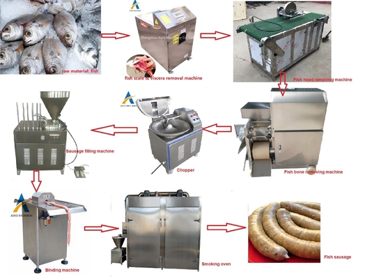 Disossamento della macchina utensile del mangime per pesci che schiaccia la linea di produzione della salsiccia