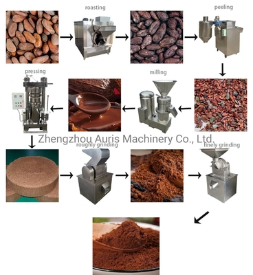 Linea di produzione di macinazione del cacao in polvere macchina del creatore della polvere di 200kg