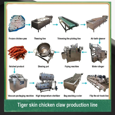 Linea di trasformazione piedi senz'ossa dei piedi del pollo del pollo delle sbavatrici dell'unghia del piede del pollo di vendite dirette della fabbrica