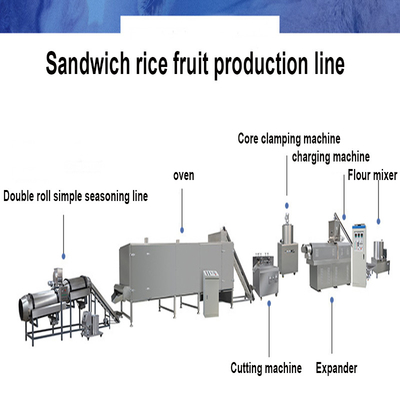 Il centro del panino del burro di arachidi dell'inceppamento del cioccolato ha riempito la linea attrezzatura di produzione alimentare dello spuntino soffiata cracker del riso di elaborazione